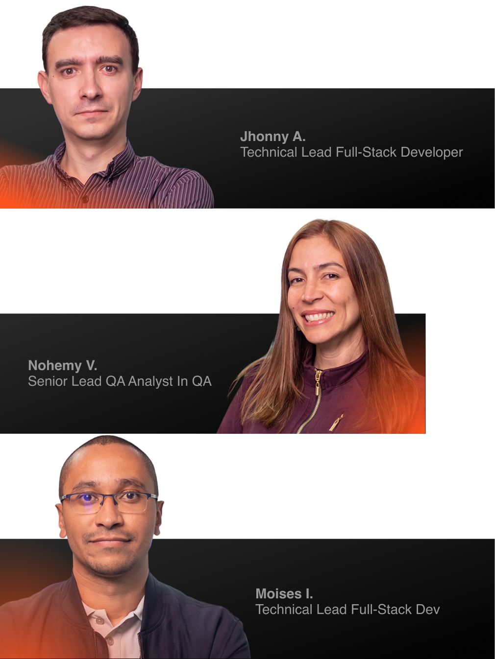 Product Engineering Team Members